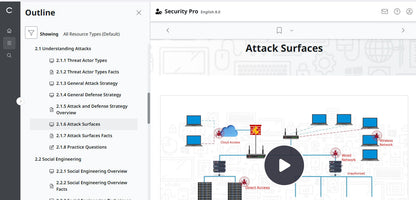TestOut Security Pro für Security+ (SY0-701) – Einzellizenz