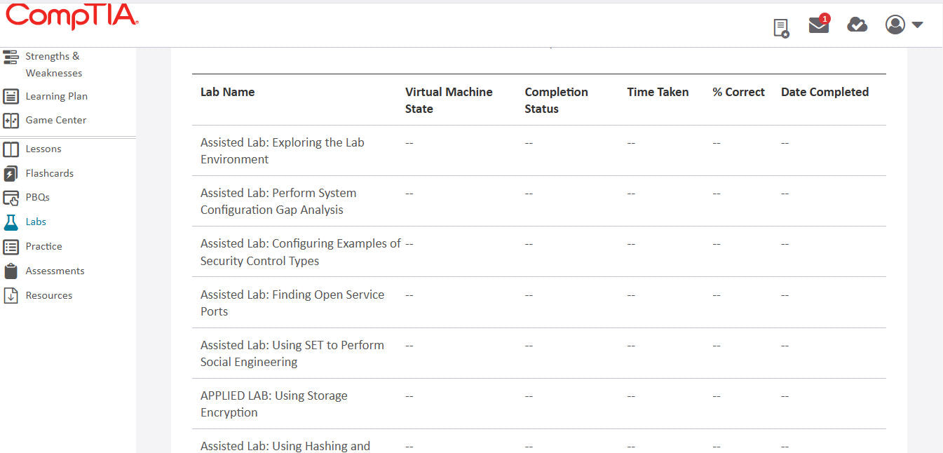 CompTIA CertMaster Labs für Security+ (SY0-701) – Einzellizenz (25 % Rabatt)