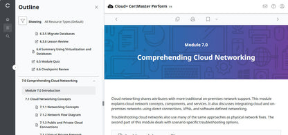 CompTIA Cloud+ CV0-004 eLearning-Paket
